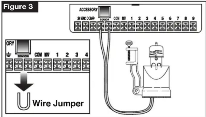 Irritrol KD900INT - Installing a Rain Sensor (optional) - 1