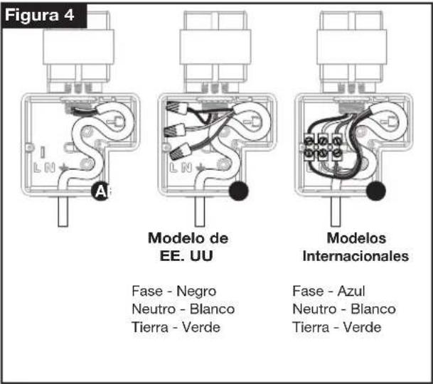 Irritrol KD900EXT - ADVERTENCIA - 1