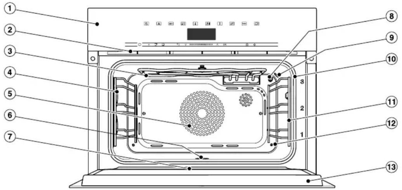 MIELE DGC 7370 - DGC 7440 - 1