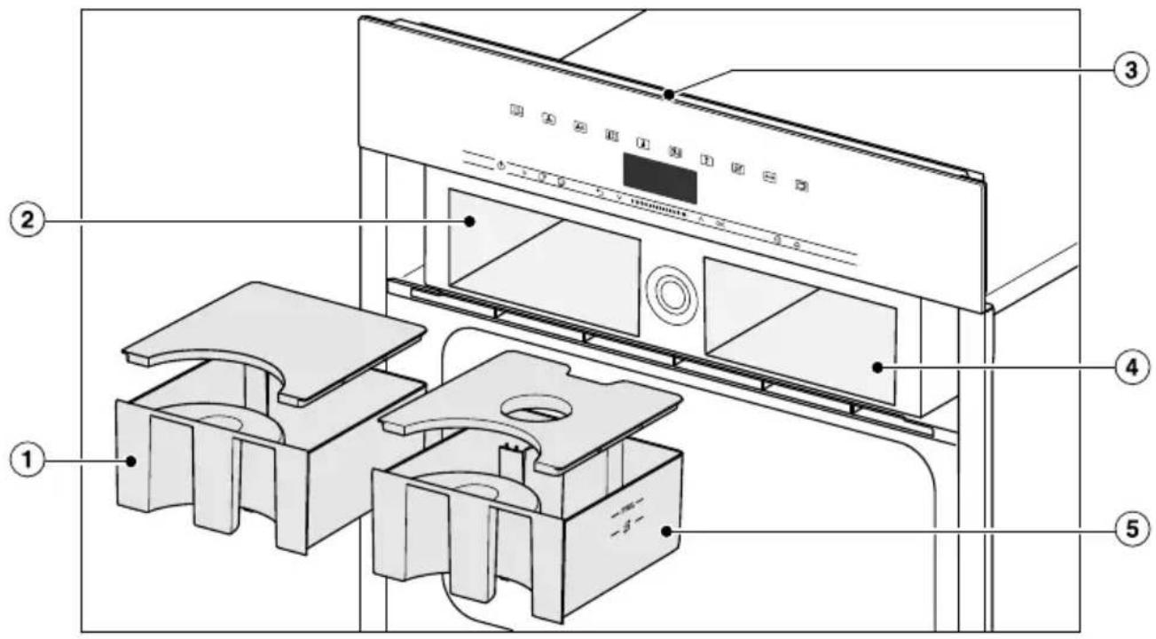 MIELE DGC 7370 - DGC 7440 - 3