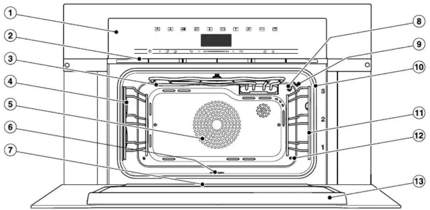 MIELE DGC 7370 - DGC 7440 - 2