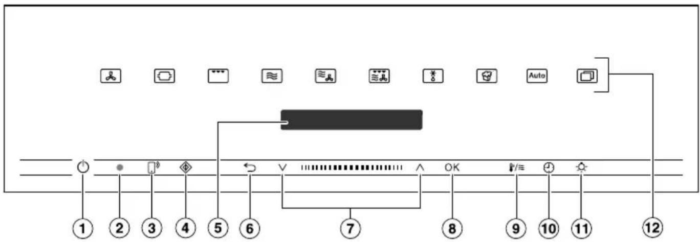 MIELE H 7270 BM - Guide d'utilisation des jours à vitesse H 7170 BM, H 7270 BM - 2