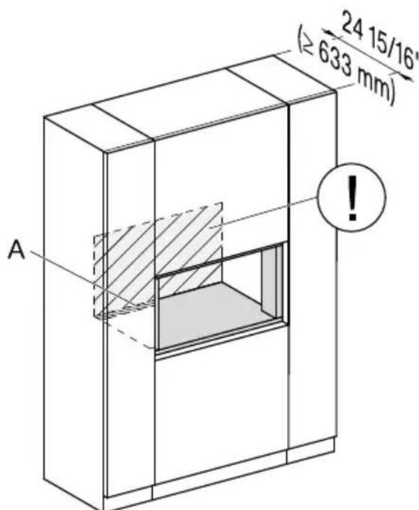 MIELE H 7270 BM - Raccordements et ventilation - 1