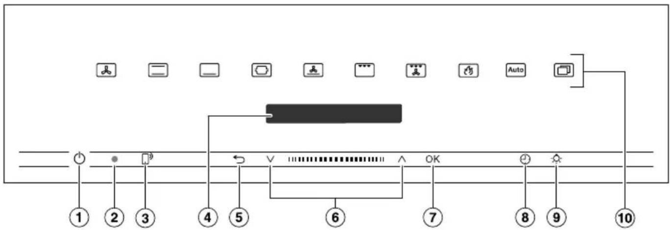 MIELE H 7180 BP - Accessoires - 1