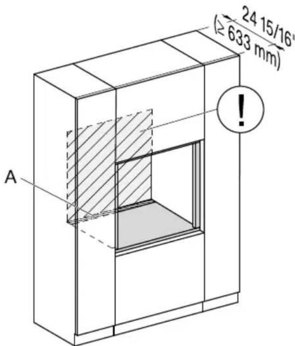 MIELE H 7180 BP - Raccordements et ventilation - 1
