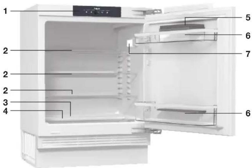 Pelgrim PKO3082 - Toestel - 1