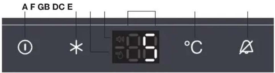 Pelgrim PKO3082 - Panneau de commande - 2
