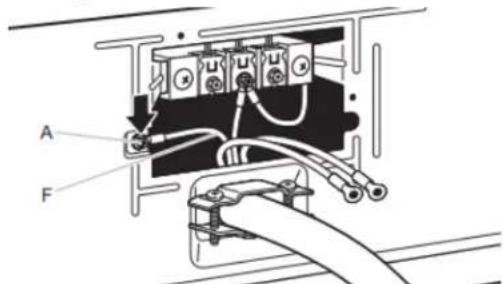 WHIRLPOOL WED5605MW - Connect ground wire - 1