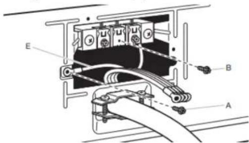WHIRLPOOL WGD5605MC - Prepare ground wire appliance installation - 1