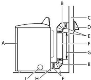 WHIRLPOOL WGD5605MC - Recommended exhaust installations: - 1