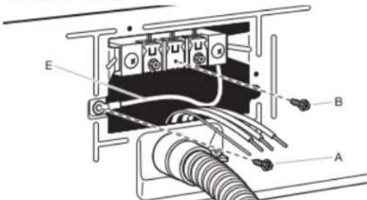 WHIRLPOOL WGD5605MC - Prepare to connect neutral bond wire and neutral wire - 1