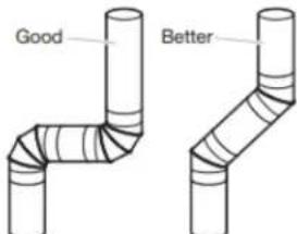 WHIRLPOOL WGD5605MC - Elbows: - 1
