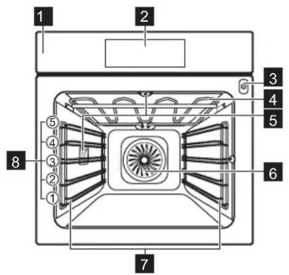AEG BPK742280W - Vue d'ensemble - 1