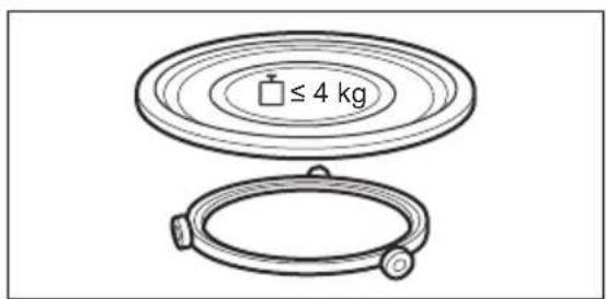 AEG KME525860M - Drehteller-Set - 1