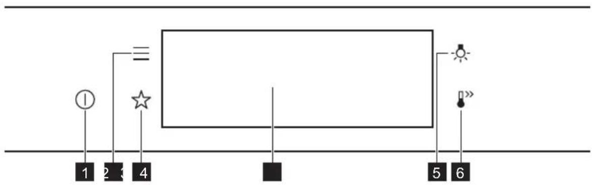 AEG KSK782280M - Panel de mandos - 1