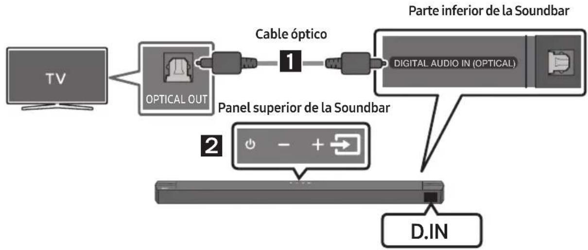 SAMSUNG HWB650 - REGOLAMENTO (UE) 2019/1782 DELLA COMMISSIONE - 1