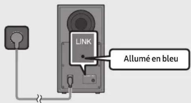 SAMSUNG HWB650 - Avant d'effectuer la procédure de connexion manuelle ci-dessous : - 3