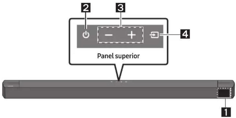 SAMSUNG HWB650 - DESCRIPCIÓN DEL PRODUCTO - 1
