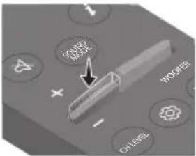 SAMSUNG HWB650 - Hoe de afstandsbediening gebruiken - 7