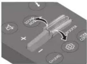 SAMSUNG HWB650 - Hoe de afstandsbediening gebruiken - 16