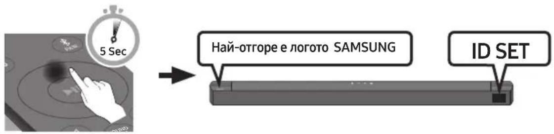 SAMSUNG HWB650 - Преди изпълнение на процедурата за ръчно свързване по-долу: - 2