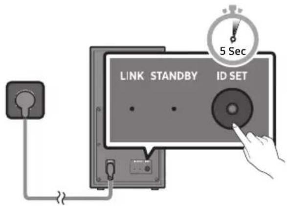 SAMSUNG HWB650 - Înainte de a efectua procedura de conectare manuală de mai jos: - 1