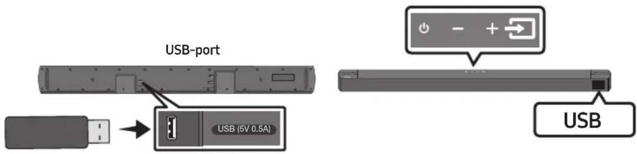 SAMSUNG HWB650 - Metode 1. Koble til med en optisk kabel - 2