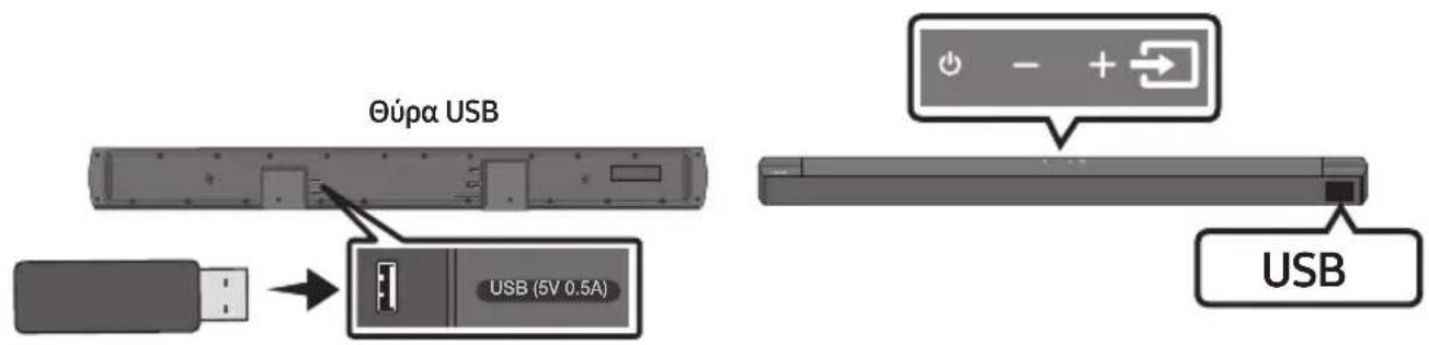 SAMSUNG HWB650 - ΣΥΝΔΕΣΗ ΣΥΣΚΕΥΗΣ ΑΠΟΘΗΚΕΥΣΗΣ USB - 1