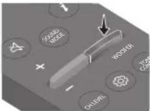SAMSUNG HWB650 - Kaip naudotis nuotolinio valdymo pultu - 16