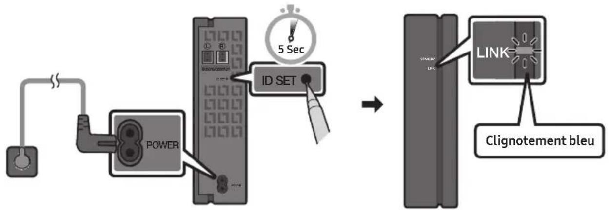 SAMSUNG HWB650 - Connexion du SWA-9100S (Vendue séparément) à une Soundbar - 3