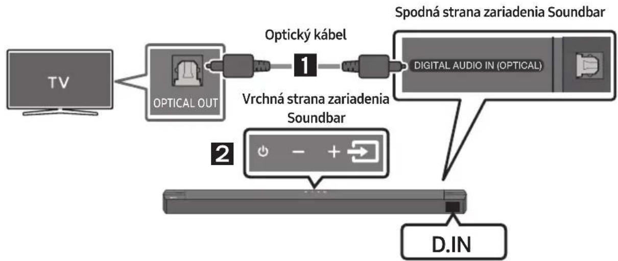 SAMSUNG HWB650 - POZNÁMKA K LICENCI OTEVŘENÉHO SOFTWARU - 1