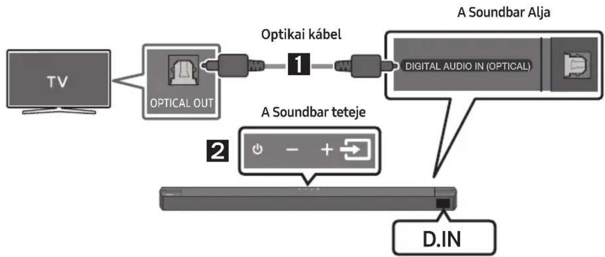 SAMSUNG HWB650 - POZNÁMKA K LICENCII S OTVORENÝM ZDROJOVÝM KÓDOM - 1