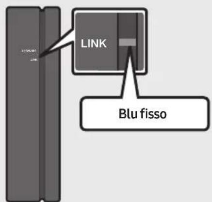 SAMSUNG HWB650 - ATTENZIONE - 1