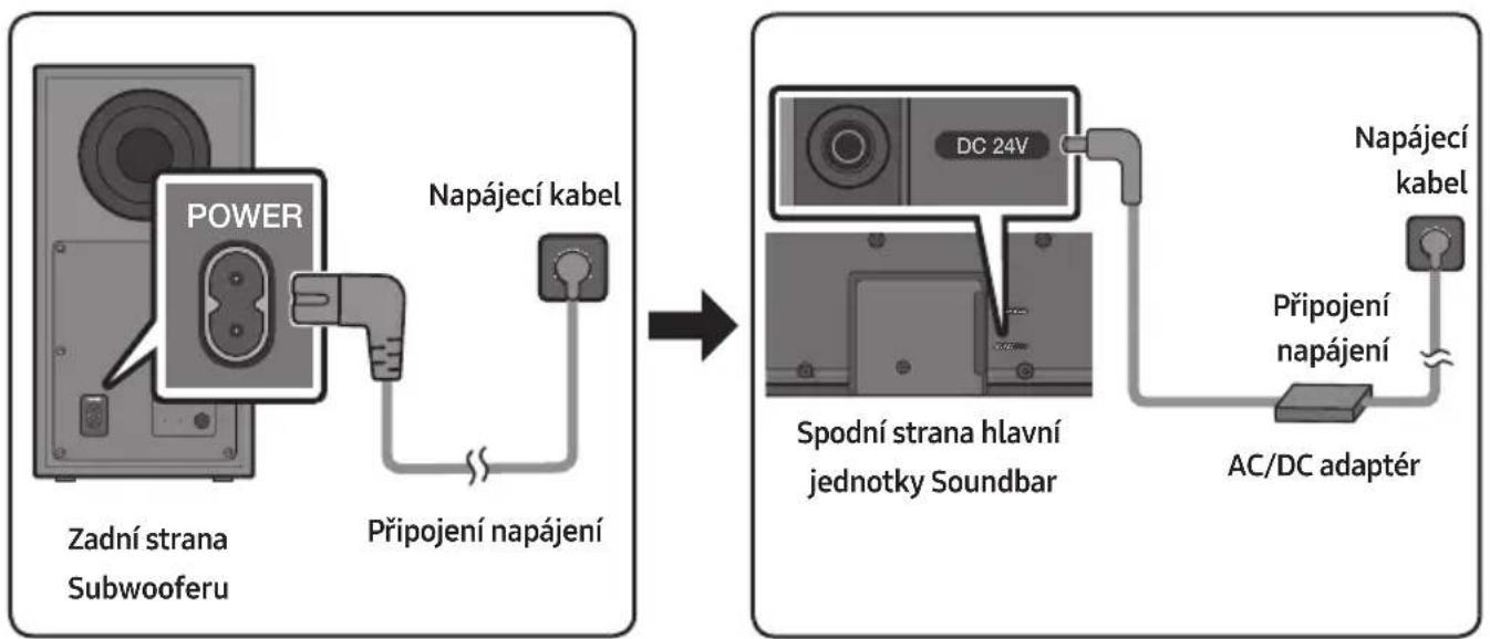 SAMSUNG HWB650 - Připojení napájení - 1