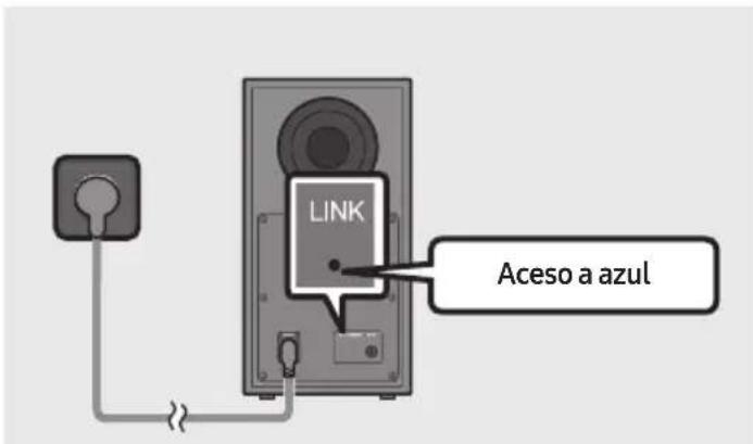 SAMSUNG HWB650 - Antes de executar o procedimento de ligação manual em baixo: - 3