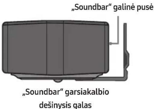 SAMSUNG HWB650 - Tvirtinimo prie sienos komponentai - 10
