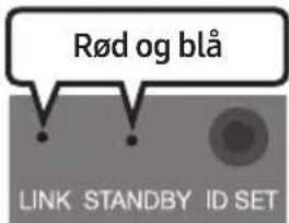 SAMSUNG HWB650 - Automatisk tilslutning mellem subwooferen og Soundbar - 3