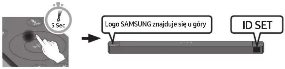 SAMSUNG HWB650 - Podłączanie urządzenia SWA-9100S (do nabycia osobno) do listwy Soundbar - 4