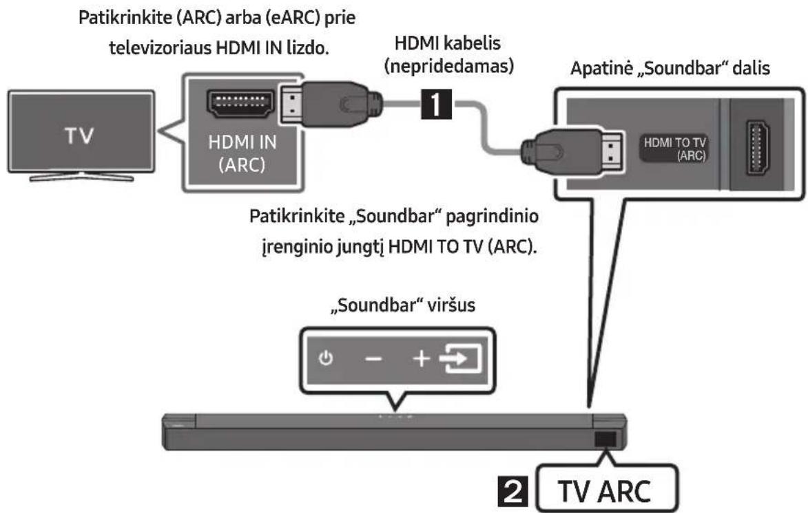 SAMSUNG HWB650 - DÈMESIO - 1