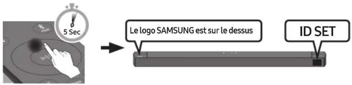 SAMSUNG HWB650 - Avant d'effectuer la procédure de connexion manuelle ci-dessous : - 2
