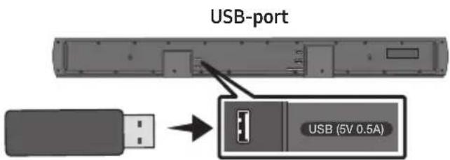 SAMSUNG HWB650 - Väggmonteringskomponenter - 13