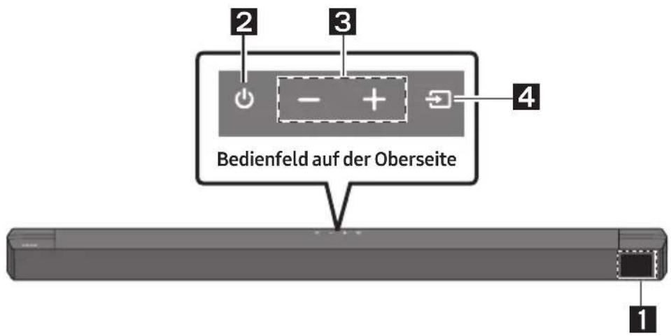 SAMSUNG HWB650 - PRODUKTÜBERSICHT - 1