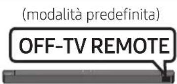 SAMSUNG HWB650 - Regolazione del volume della Soundbar con il telecomando della TV - 3
