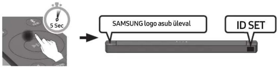 SAMSUNG HWB650 - Enne allpool kirjeldatud käsitsi ühendamist - 2