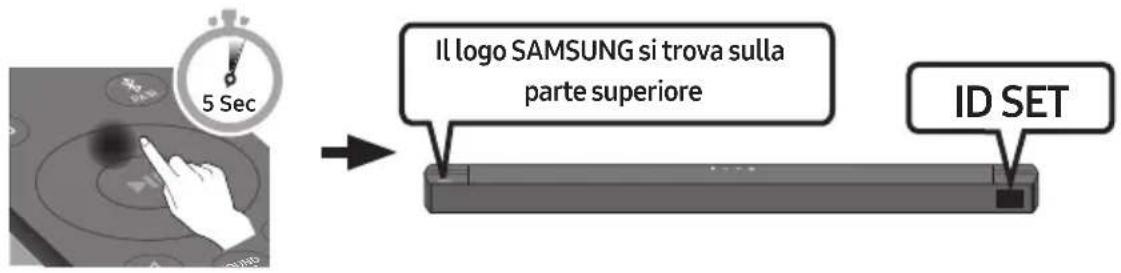 SAMSUNG HWB650 - Prima di eseguire la procedura di connessione manuale descritta di seguito: - 2