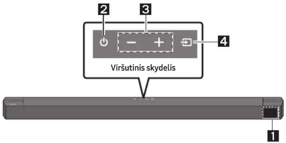 SAMSUNG HWB650 - Priekinis / viršutinis „Soundbar“ skydelis - 1