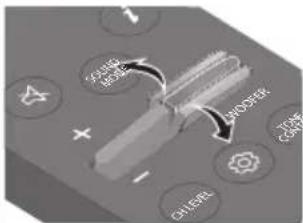 SAMSUNG HWB650 - Kaip naudotis nuotolinio valdymo pultu - 15