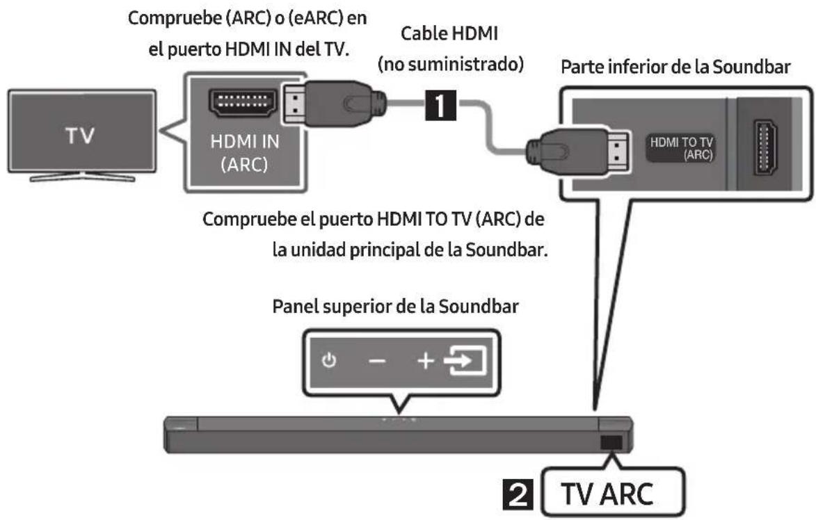 SAMSUNG HWB650 - PRECAUCIÓN - 1