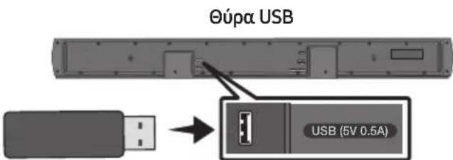 SAMSUNG HWB650 - ΕΝΗΜΕΡΩΣΗ ΛΟΓΙΣΜΙΚΟΥ - 1
