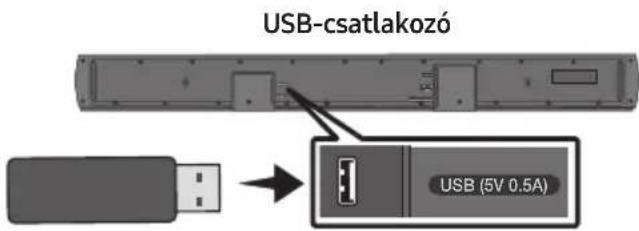 SAMSUNG HWB650 - Fali konzol komponensek - 13